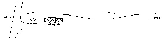 Gleisplan Auenstein