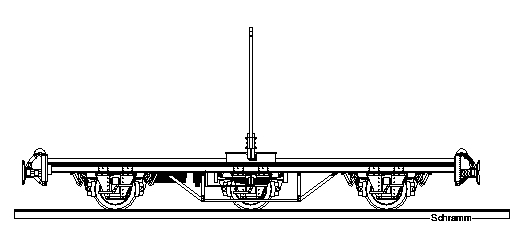 Zeichnung vom Drehschemelwagen