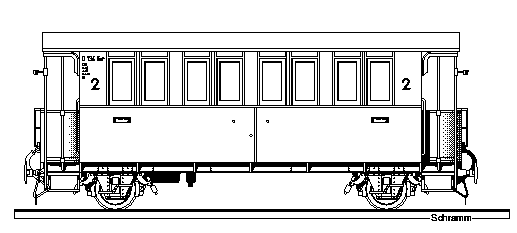 Zeichnung vom KBi 8 Fenster