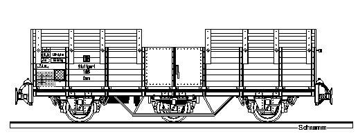 Zeichnung vom Torfwagen