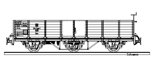 Zeichnung vom offene Hochbordwagen