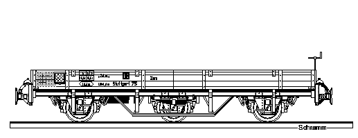 Zeichnung vom Flachwagen